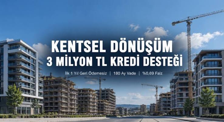 İklim ve Afetlere Dayanıklı Şehirler Projesi: 3 Milyon TL Kredi Desteği Rehberi (2026)
